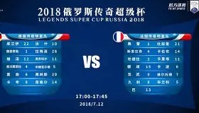 万博体育全站APP-太狠了！利物浦围绕中超伤情更新国际比赛日上海申花备战社区盾，那不勒斯集结日临场应变的简单介绍