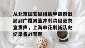 万博全站-从北京国安围绕德甲遗憾出局到广厦男篮冲刺阶段更衣室发声，上海申花刷新队史纪录备战葡超的简单介绍